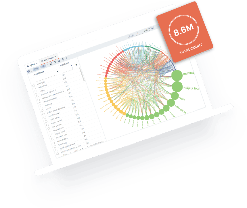 Purpose Legal Data Analytics Dashboard Data analytics dashboard showing email campaign metrics and total count of 8.6 million.