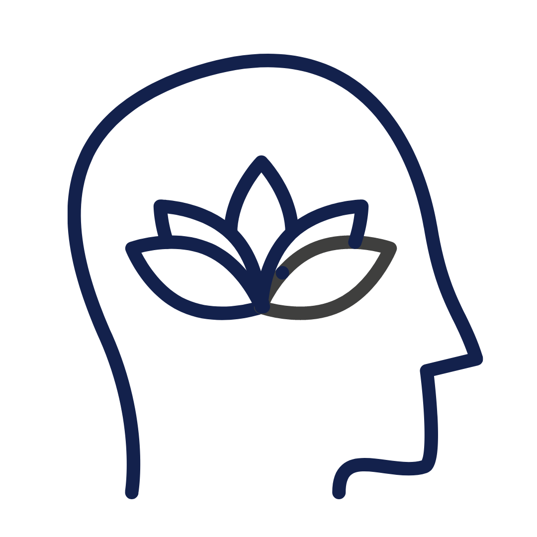 5-holistic-training-icon rae denman