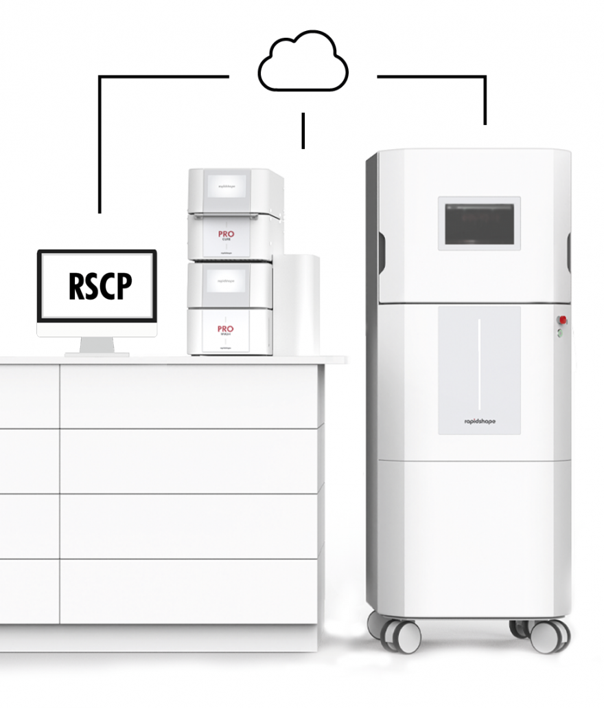 Image that shows the intelligent connectivity between RSCP, the D50+, and the WASH and CURE units.