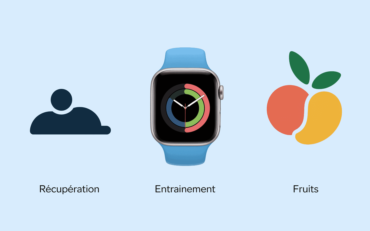 Graphique évolution performance catégorie course à pied master