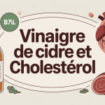 Vignette informative vinaigre de cidre pour le cholesterol avec bouteille et coeur