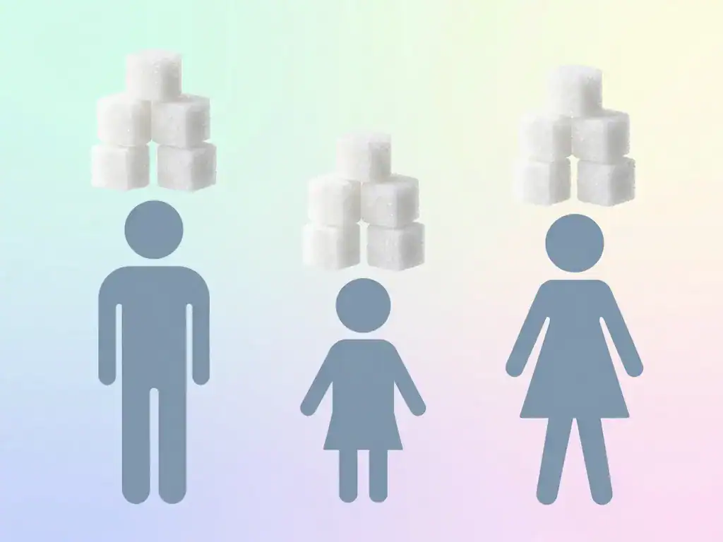 combien de sucre par jour image quantité sucre adulte enfant