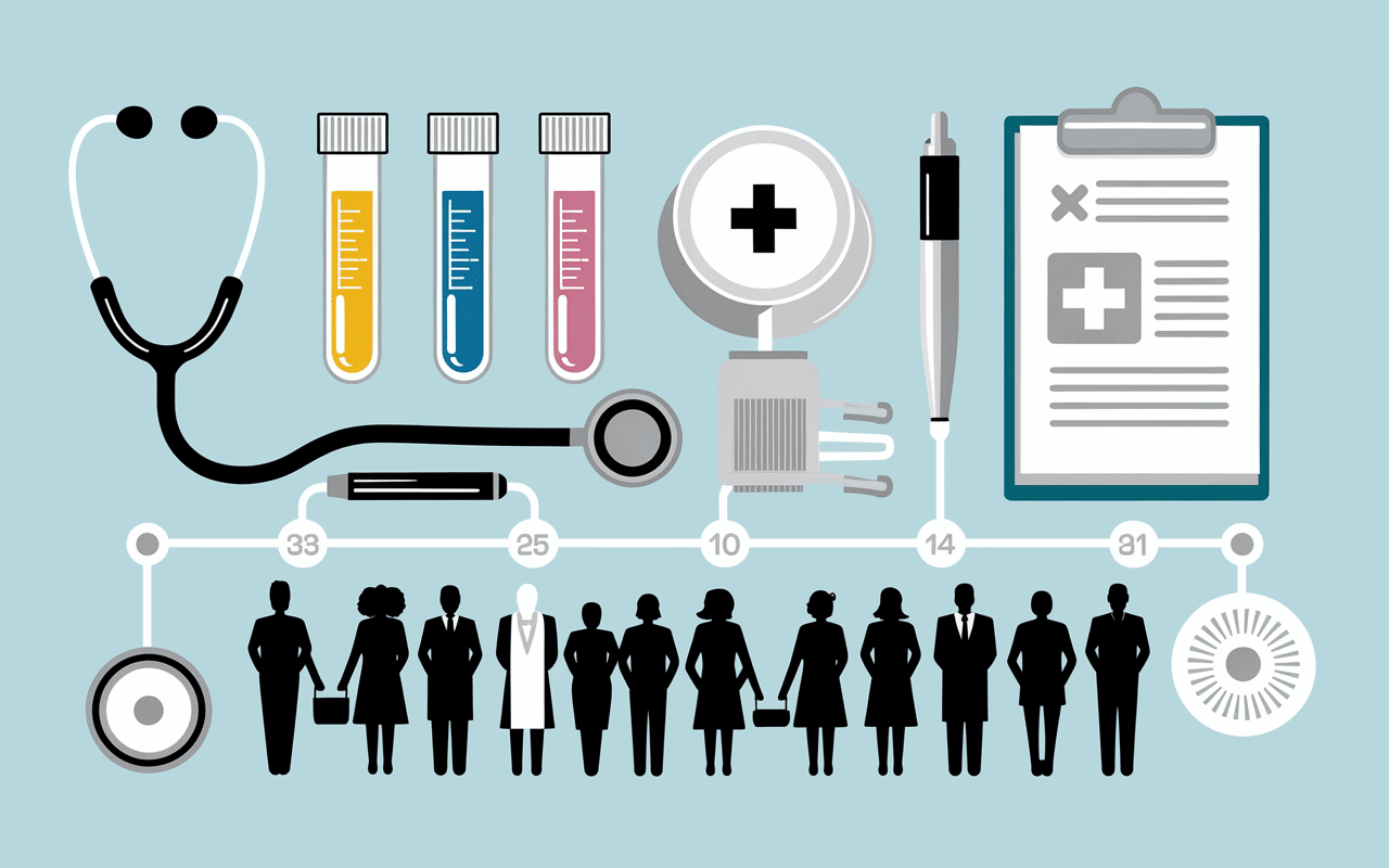 Infographie étapes diagnostic atdn santé
