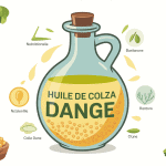 huile de colza danger symbole omega-3 balance nutrition