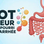 illustration médicale rot œuf pourri puis diarrhée cause