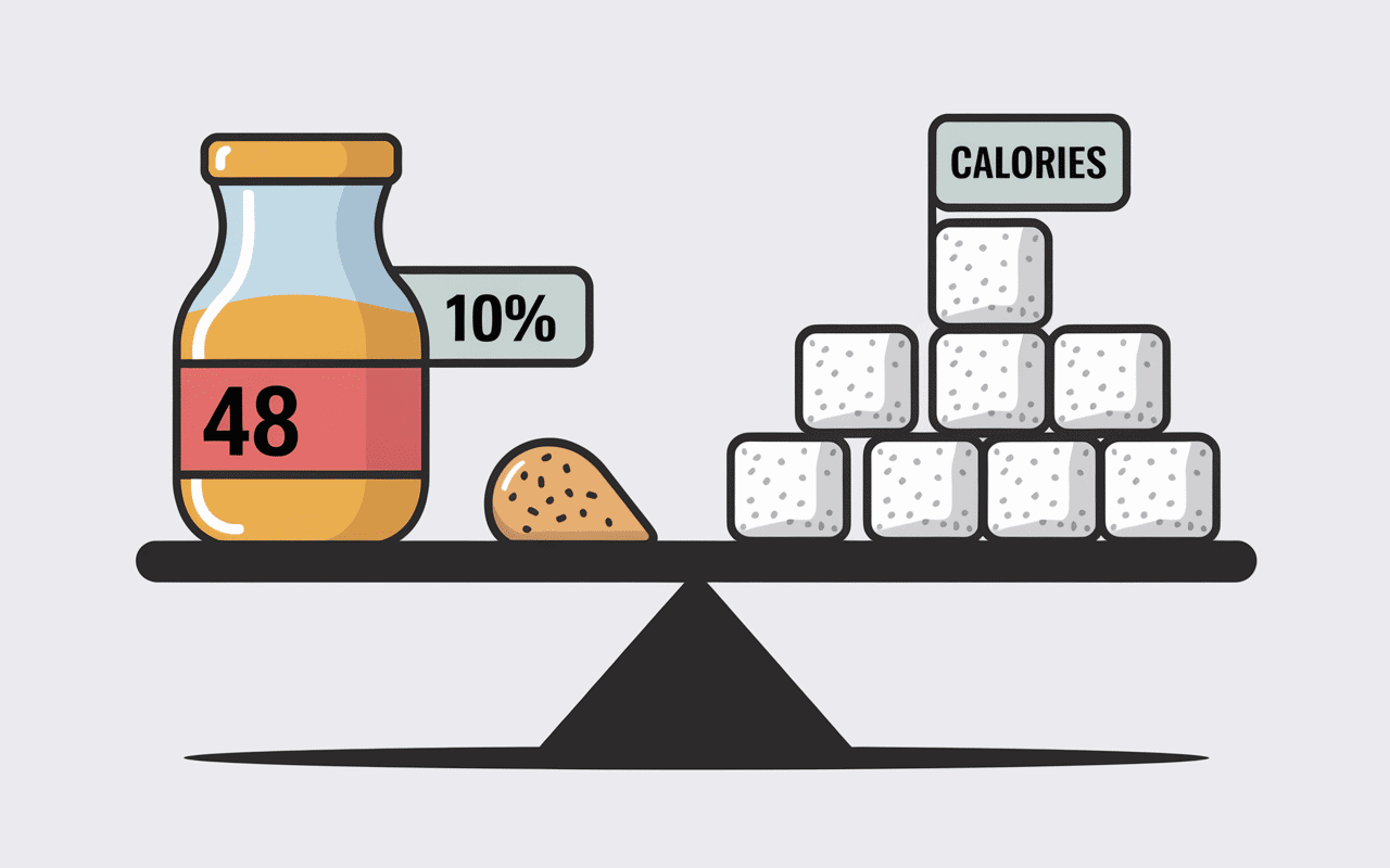 calories chupa chups balance sucre