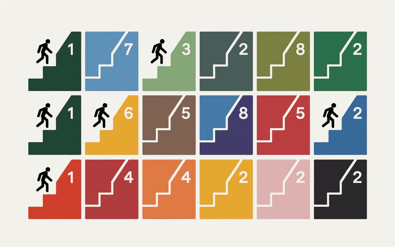 Diagramme des 12 étapes du burn-out en marches d'escalier