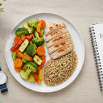 maigrir vite et bien assiette équilibrée déficit calorique