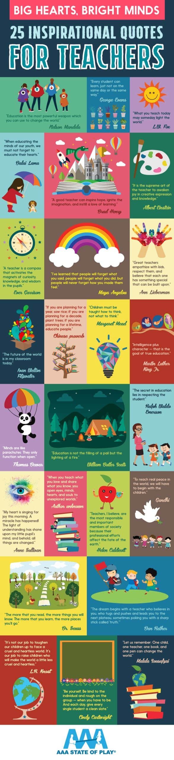 151 Inspirational Quotes that will Rock your Painted Rocks 5 25 Inspirational Quotes for Teachers Infographic