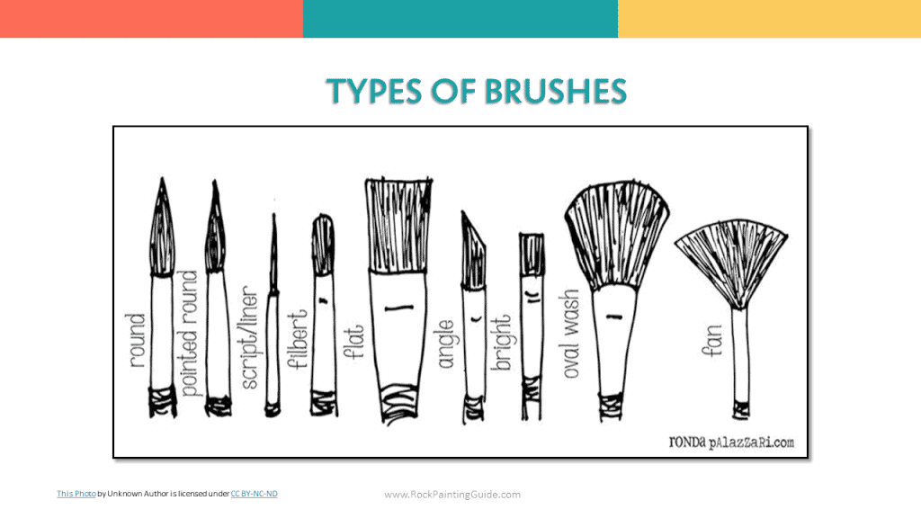 Rock Painting Supplies: What You Need to Know 7 types of brushes