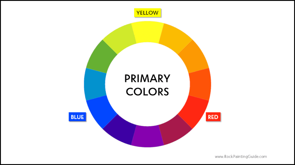 How to Mix Colors with Confidence 5 primary colors