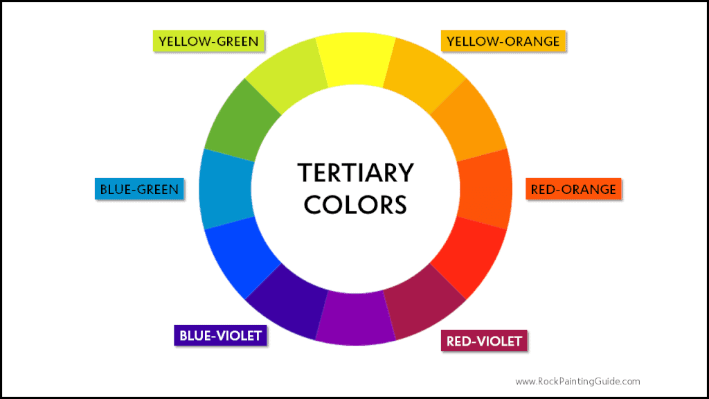 How to Mix Colors with Confidence 7 tertiary colors