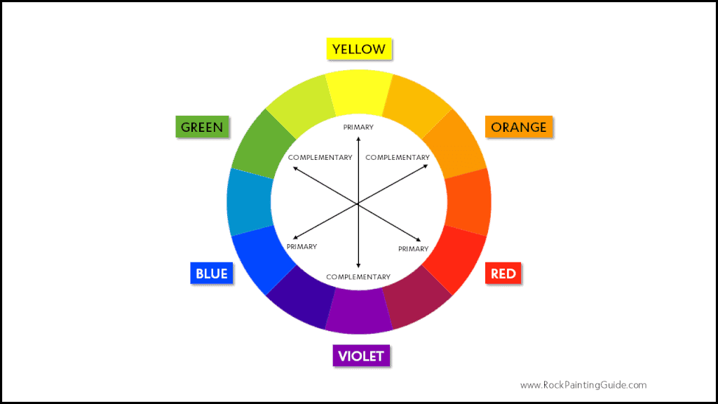 How to Mix Colors with Confidence 8 complementary colors