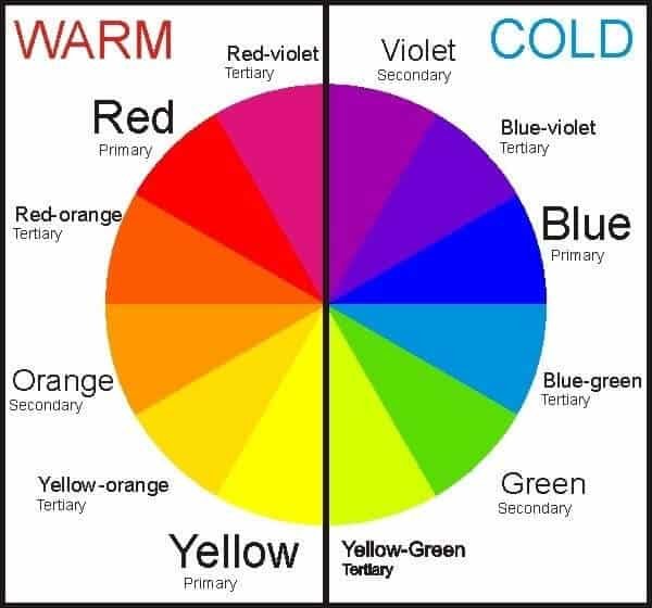 How to Mix Colors with Confidence 13 warm-cool-color-list-2