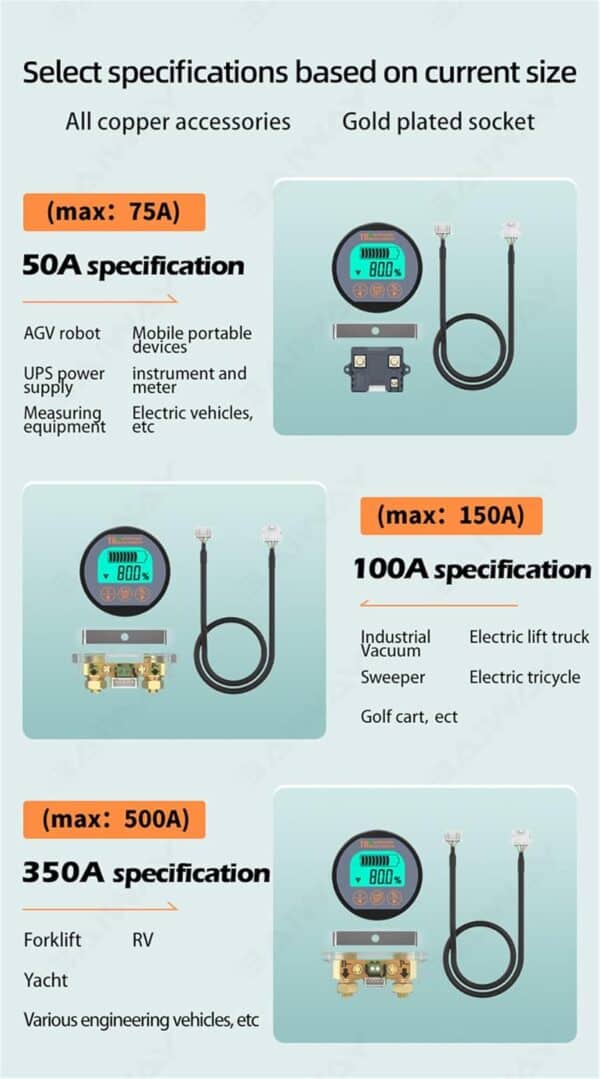 AiLi Voltmeter Ammeter Voltage Current Meter Voltmeter Ammeter Caravan ...