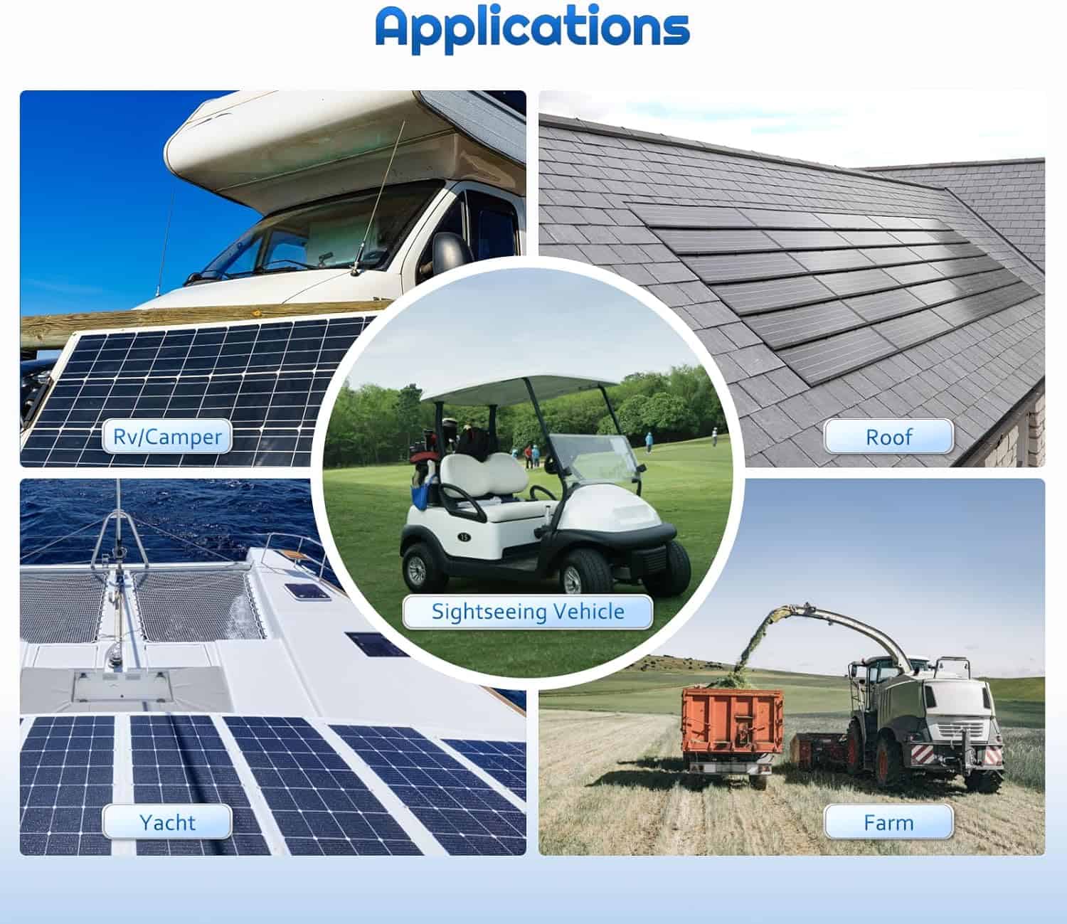 Alrska Flexible Solar Panel, Monocrystalline Semi-Flexible Solar Panels Bendable Mono Off-Grid Charger for Marine, RV, Cabin, Van, Car and Uneven Surfaces (6)