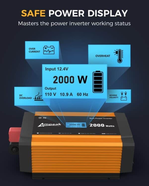 Ampeak Power Inverter Dual USB Ports AC Outlets Stable Voltage Output ...