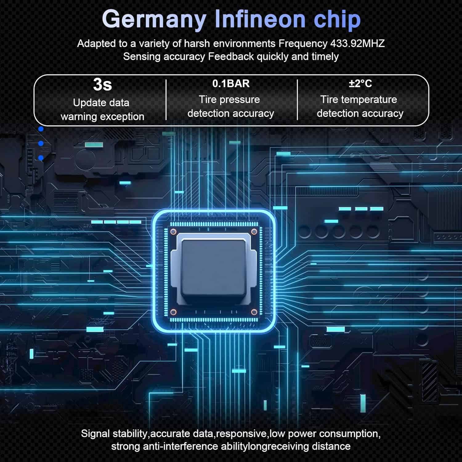 B-Qtech Tire Pressure Monitoring System RV Solar Wireless TPMS High Brightness for Trailer Travel Motorhome Tire Pressure Monitor Real-time Alarm System (8)