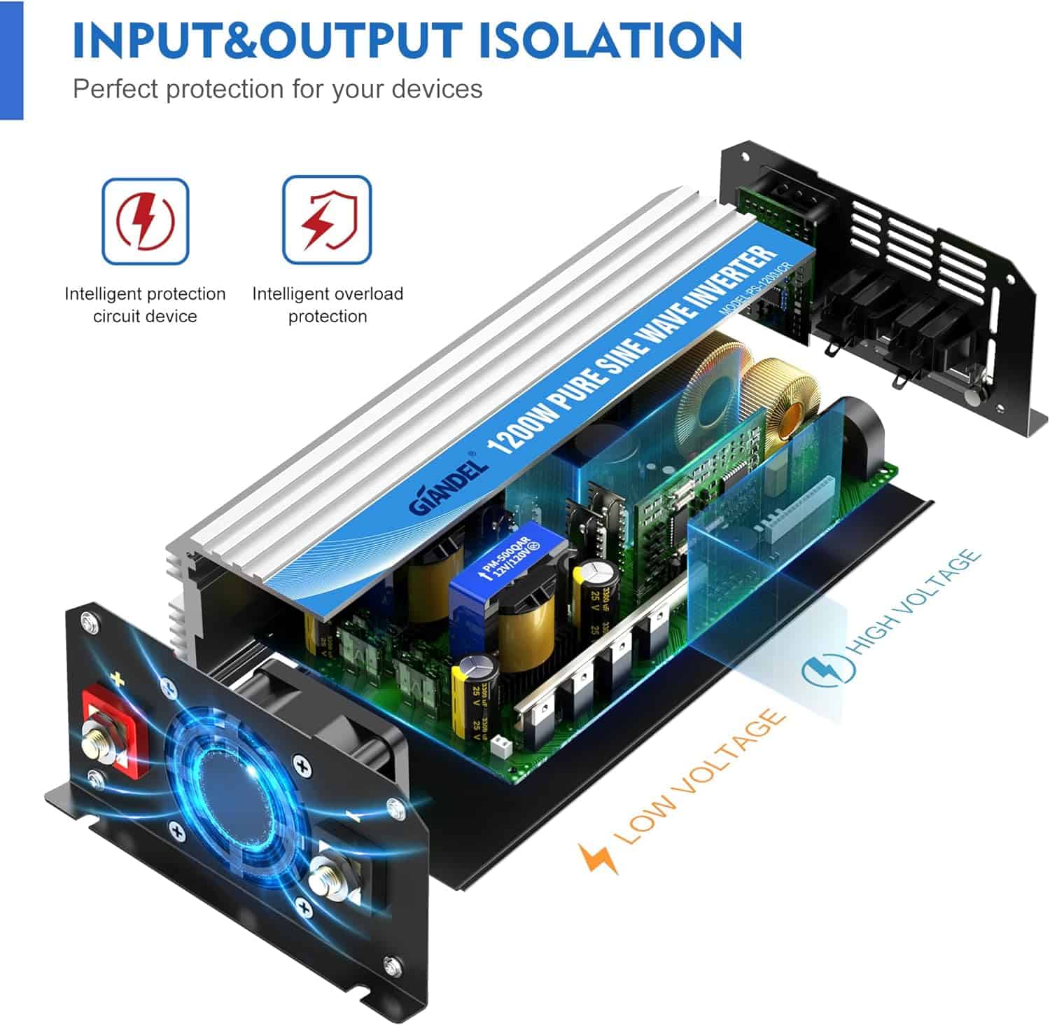 GIANDEL PS-1200JCR Power Inverter Pure Sine Wave Lithium Battery Compatible with UL Fuses and USB-C PD30W and QC 3.0 FastCharger and Wired Remote for RVs Car Solar System Emergency (1)