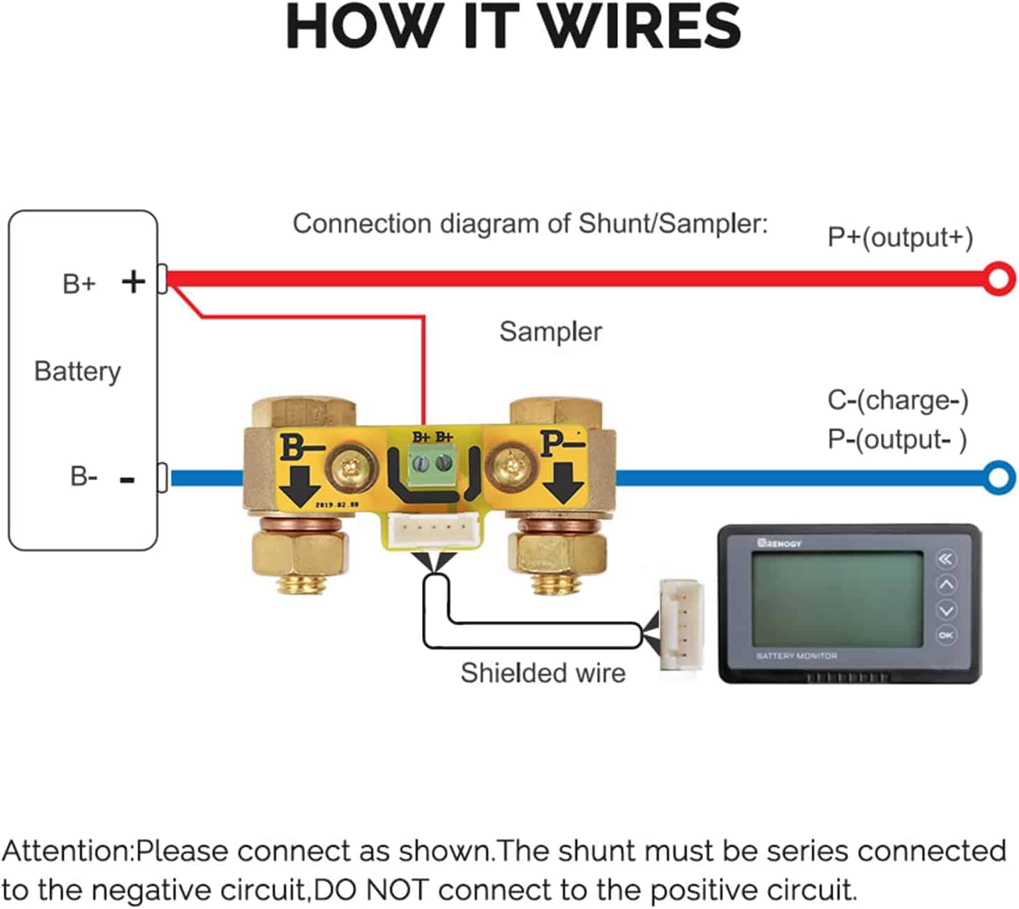 Renogy Battery Monitor with Shunt, High and Low Voltage Programmable Alarm, Shielded Cable, Compatible Lithium Sealed, Gel, Flooded Batteries, Black (5)