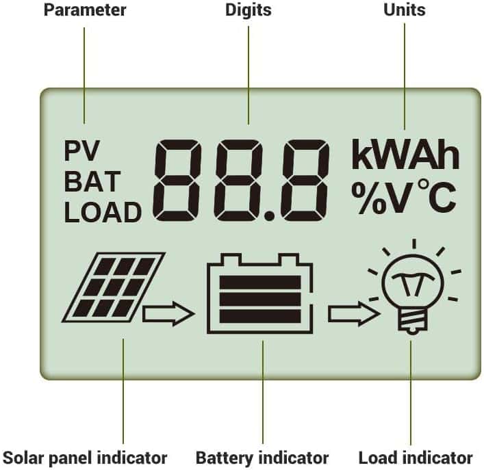 HQST PWM Solar Charge Controller Regulator with LCD Display, USB-A Port, Compatible with Sealed, Flooded Lead-Acid Batteries (4)