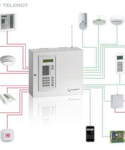 Alarm systems