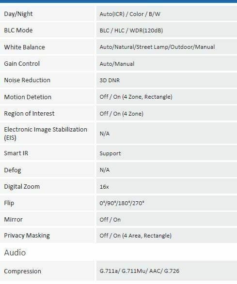 Dahua 4MP IP Bullet Camera Varifocal - Image 9