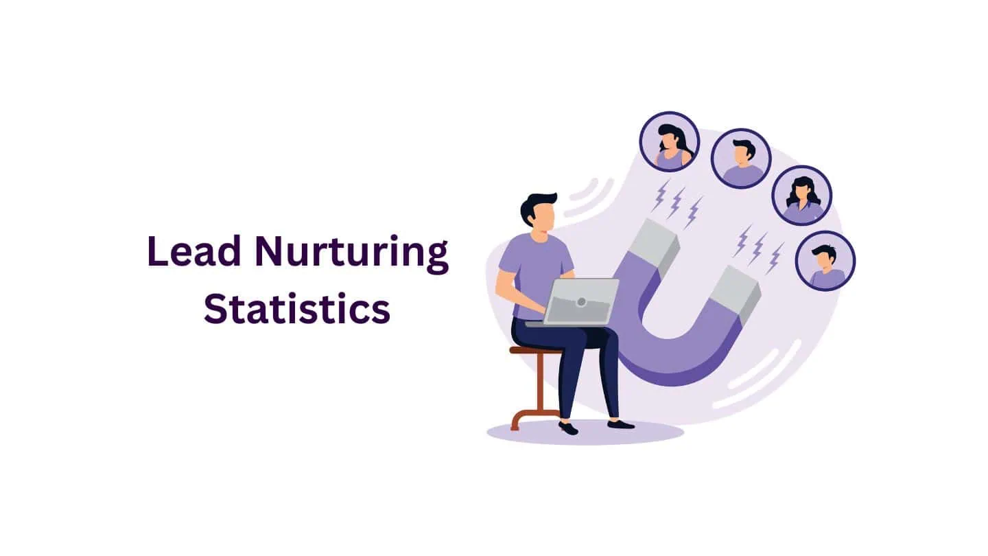 Lead Nurturing Statistics and Facts (2025)