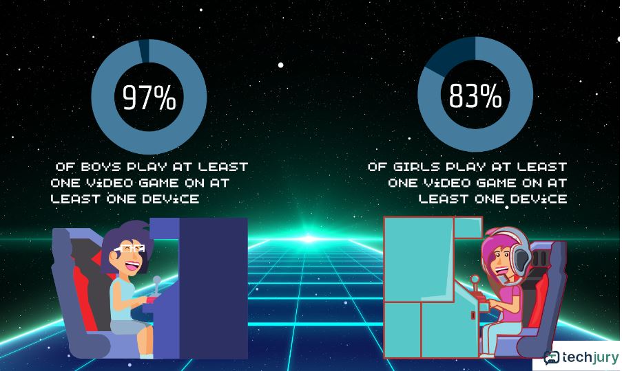 Video Games
