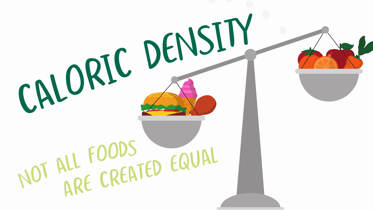 Healthy Eating Tip:  Be Aware of Energy in Different Foods! Part 1: Caloric Density