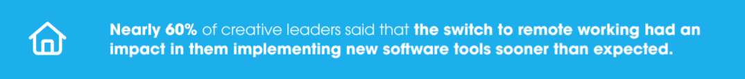 Creative operations technology