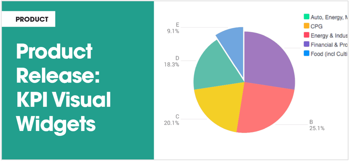 Product Release - KPI Visuals - LP-1