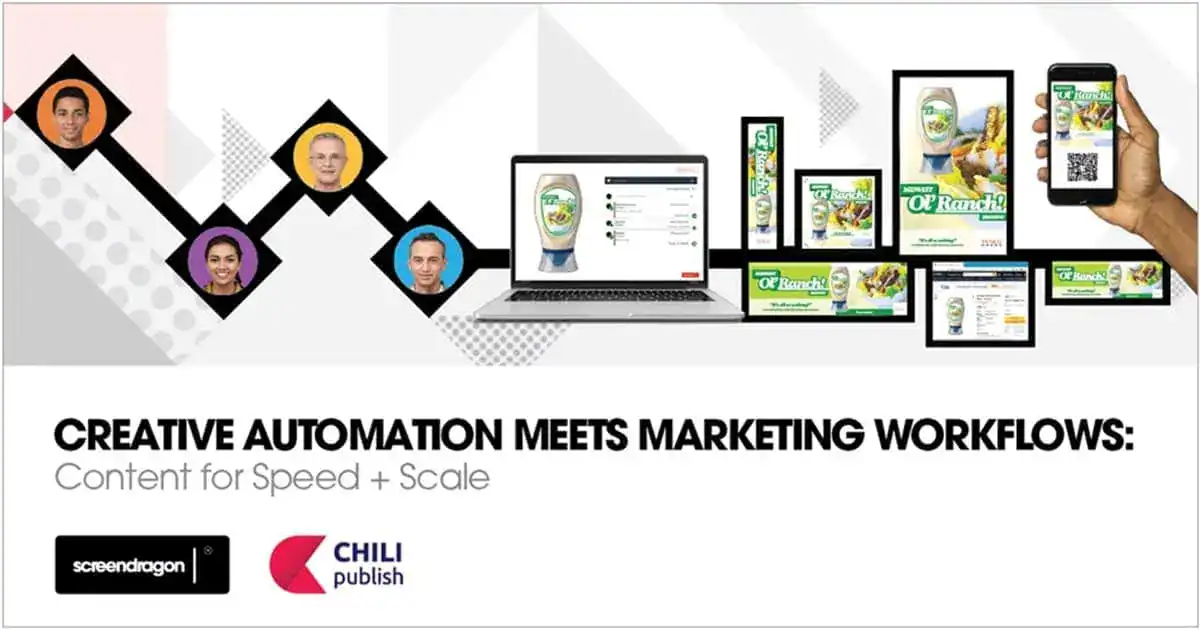 Creative automation and marketing workflows with multiple digital devices and screens.