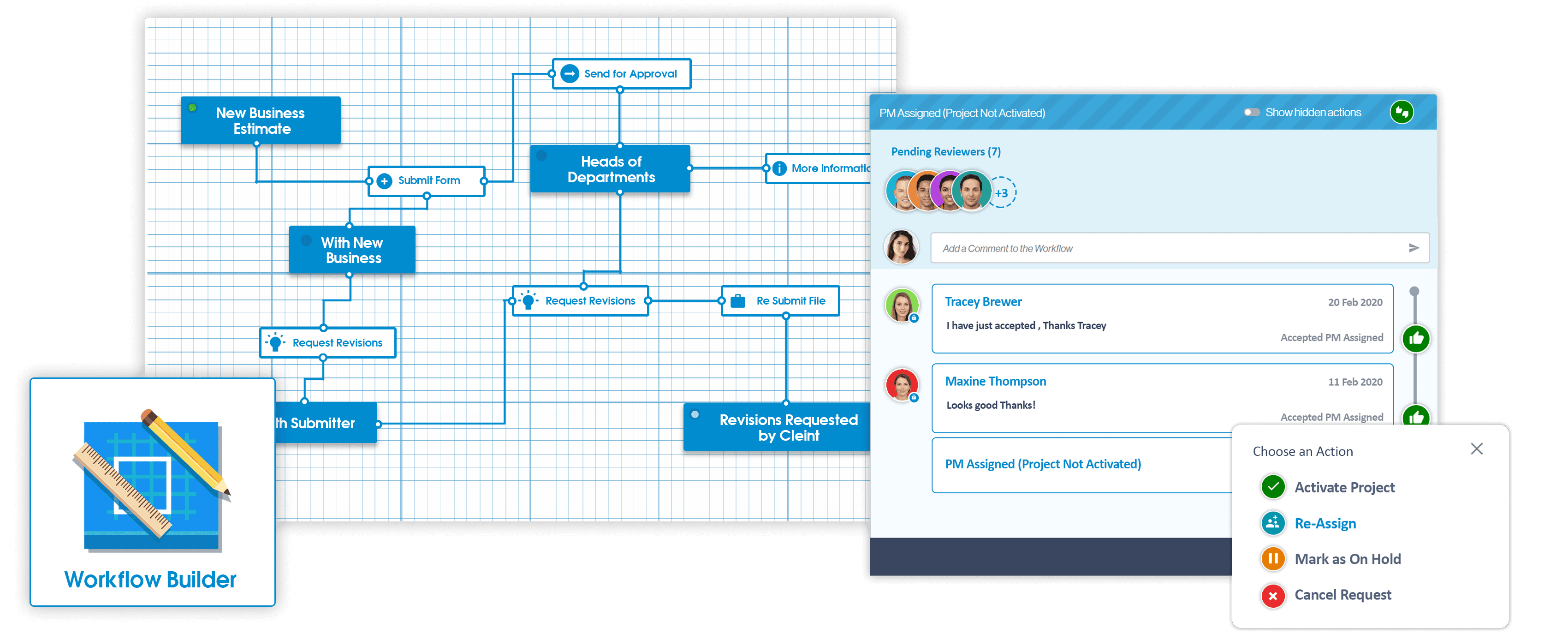 Workflow builder interface showing project approval process with task assignments and status updates.