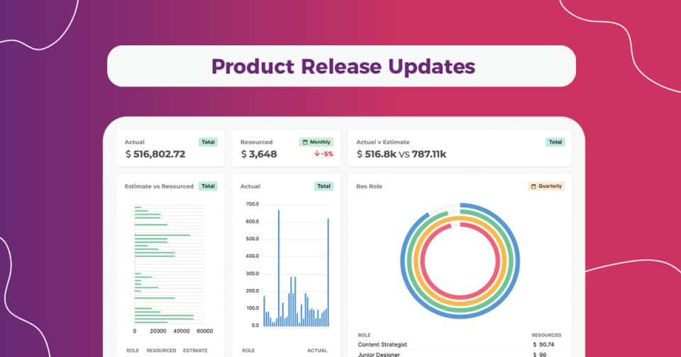 Efficient project management dashboard with data visualisation and updates.