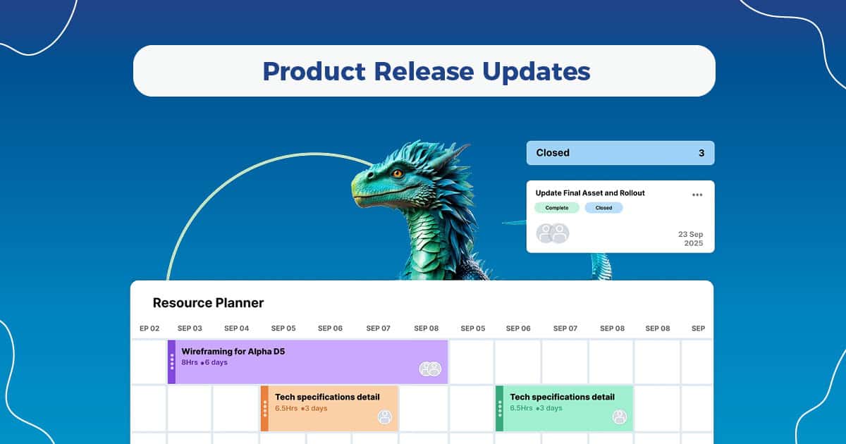 A colourful project management dashboard featuring a resource planner and product release updates.