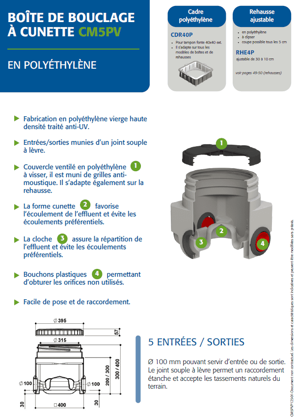 Boîte de bouclage à cunette CM5PV Boîte de bouclage à cunette CM5PV