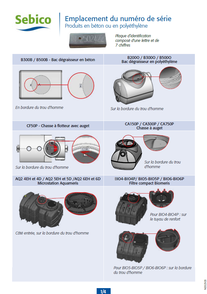 Emplacement numéro de série sur produit