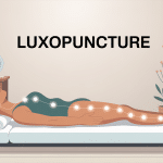 luxopuncture danger image vectorielle rassurante