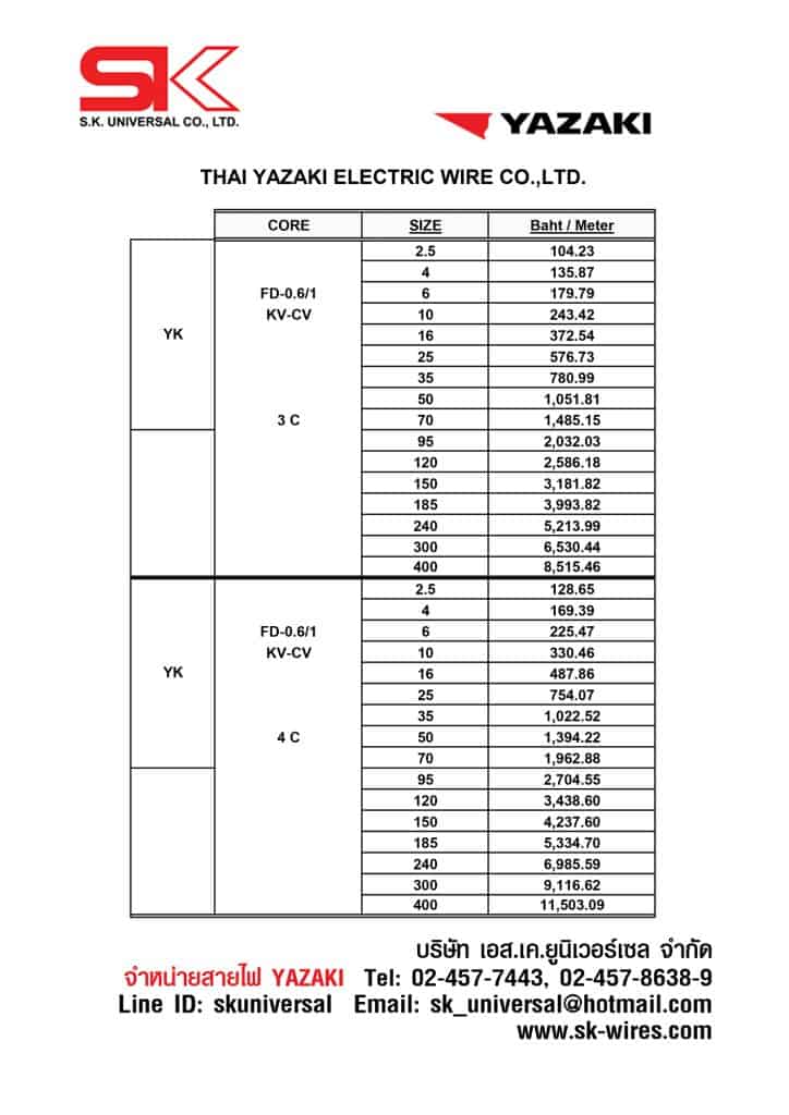 ราคาสายไฟ FD-CV 3C-4C Price List