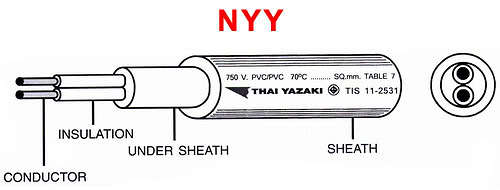 NYY_spec