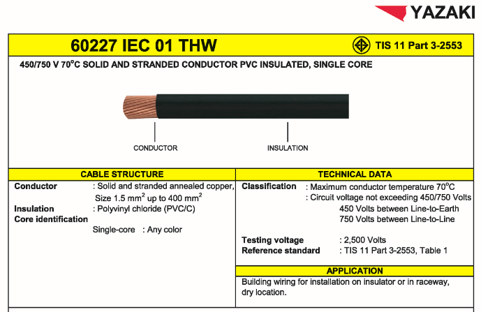 สเปคสายไฟ THW