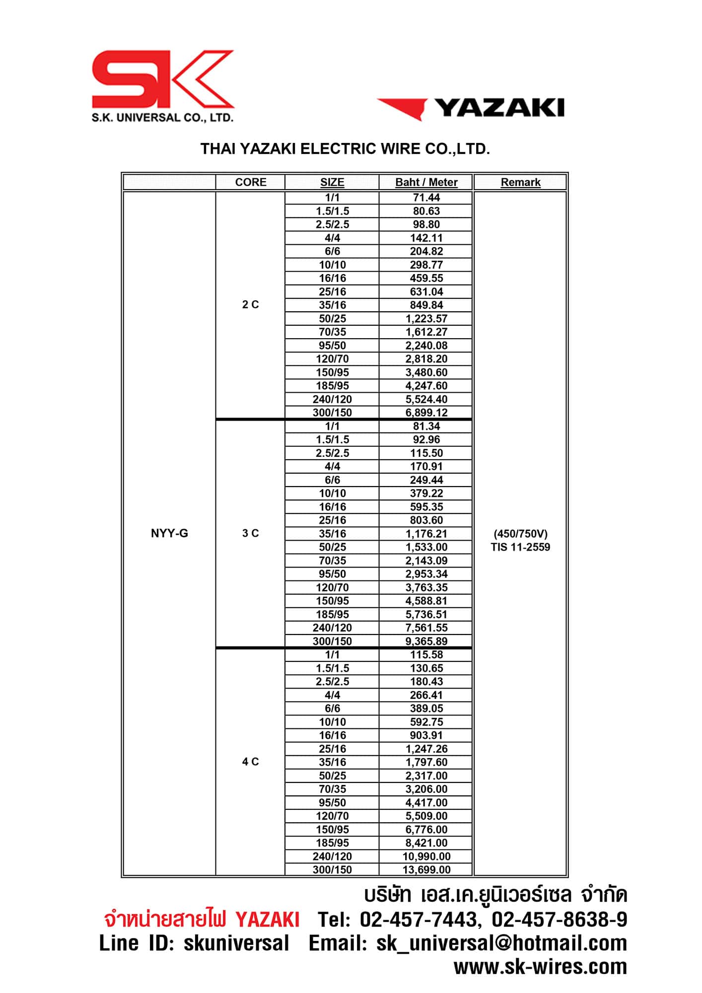 ราคาสายไฟ NYY-G Price List
