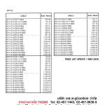 ราคาสายไฟ NYY-G YAZAKI (Price List) ราคาสาย NYY-G