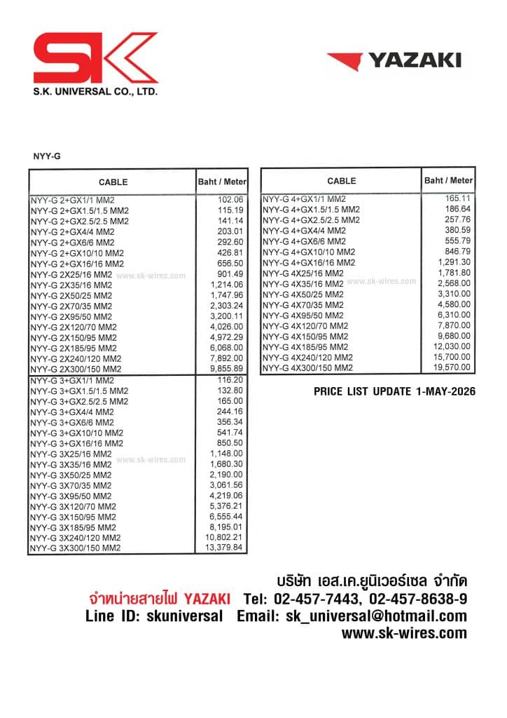 ราคาสาย NYY-G