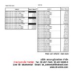 ราคาสายไฟ VCT-G YAZAKI (Price List) ราคาสาย VCT-G