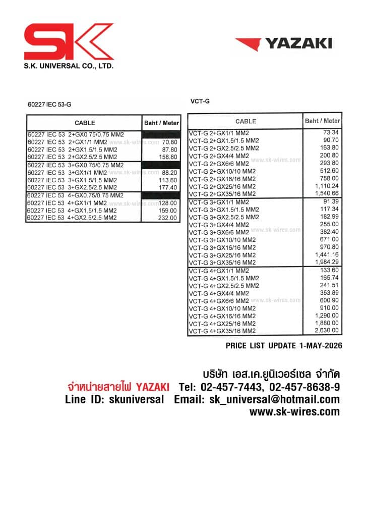 ราคาสาย VCT-G