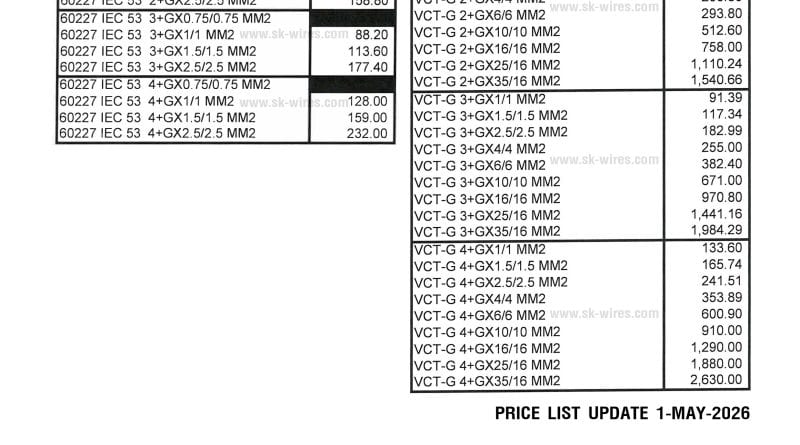ราคาสาย VCT-G