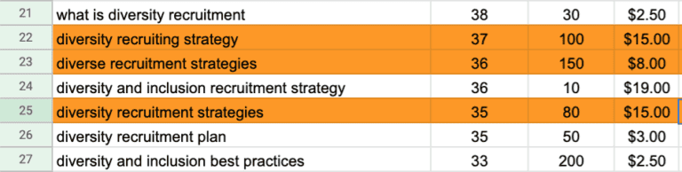 This goes back to natural language processing