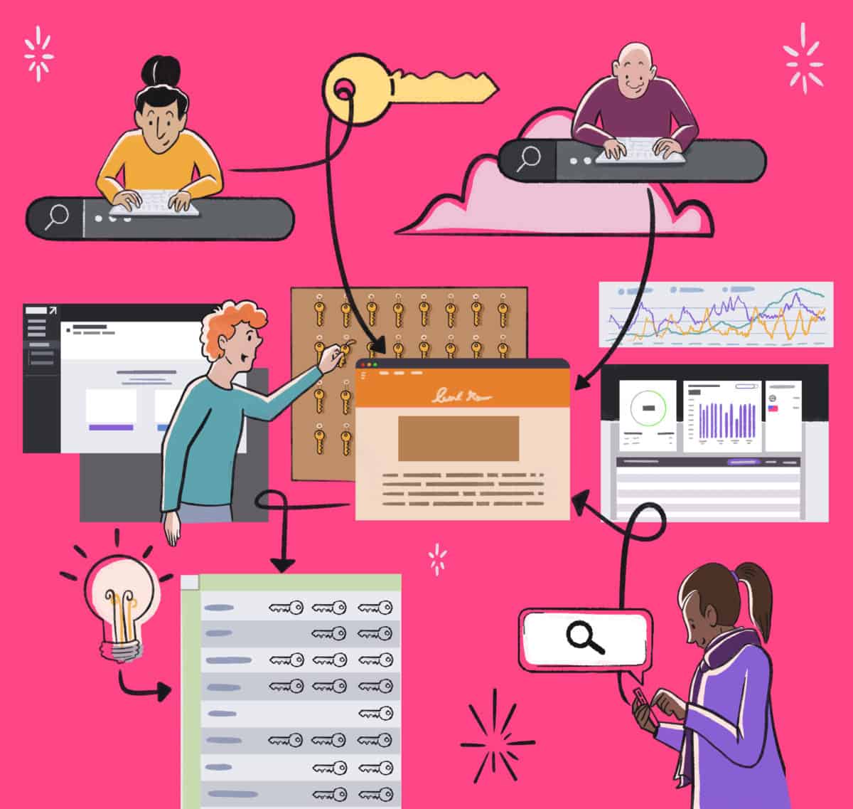 SEO-friendly ALT text: Digital marketing strategy illustration with keywords and analytics.